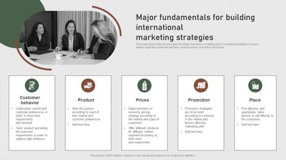 Major Fundamentals For Building International Formulating Global Marketing Strategy To Improve Brochure PDF