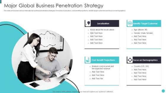 Major Global Business Penetration Strategy Ppt Model Brochure PDF