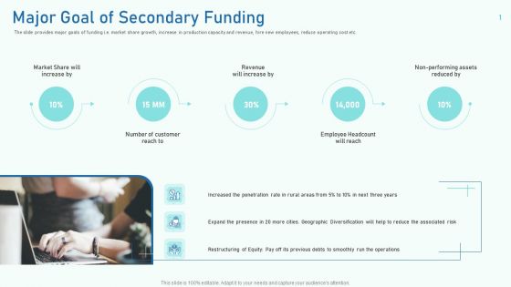 Major Goal Of Secondary Funding Ppt File Demonstration PDF