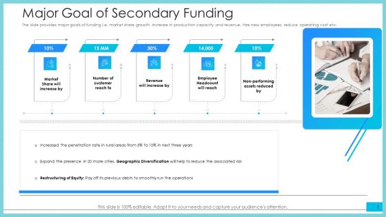 Major Goal Of Secondary Funding Ppt Model Templates PDF