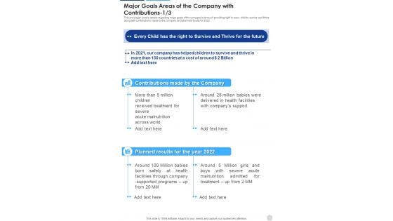 Major Goals Areas Of The Company With Contributions One Pager Documents