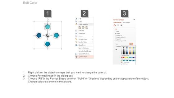 Major Group Companies Example Of Ppt Slide03
