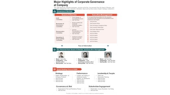 Major Highlights Of Corporate Governance At Company One Pager Documents