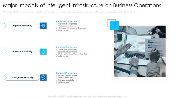 Major Impacts Of Intelligent Infrastructure On Business Operations Infographics PDF