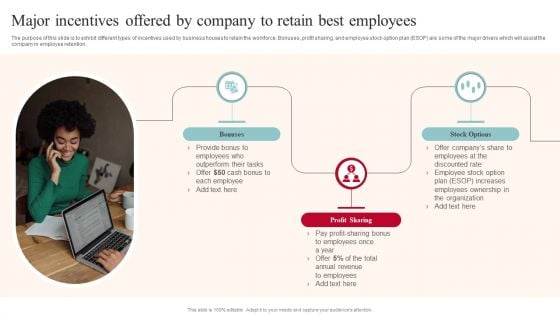 Major Incentives Offered By Company To Retain Best Employees Download PDF