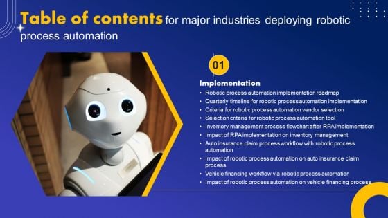 Major Industries Deploying Robotic Process Automation Table Of Contents Demonstration PDF