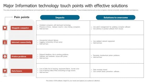Major Information Technology Touch Points With Effective Solutions Brochure PDF