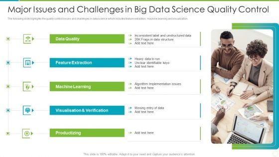 Major Issues And Challenges In Big Data Science Quality Control Topics PDF