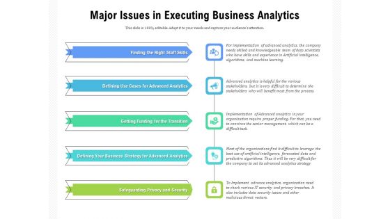 Major Issues In Executing Business Analytics Ppt PowerPoint Presentation Infographic Template Ideas PDF