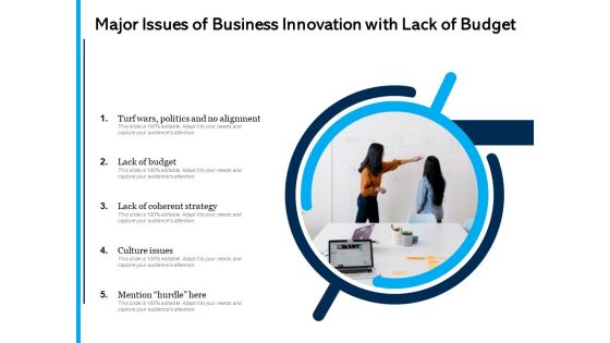 Major Issues Of Business Innovation With Lack Of Budget Ppt PowerPoint Presentation Portfolio Structure PDF