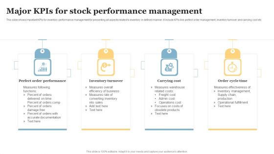 Major Kpis For Stock Performance Management Guidelines PDF Major Kpis For Stock Performance Management Guidelines PDF