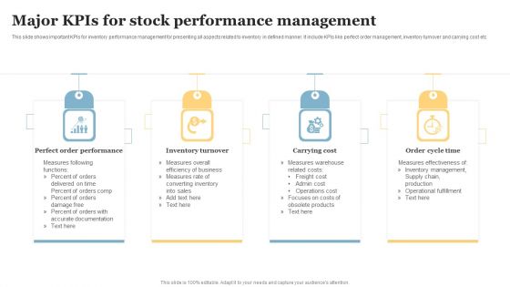 Major Kpis For Stock Performance Management Guidelines PDF