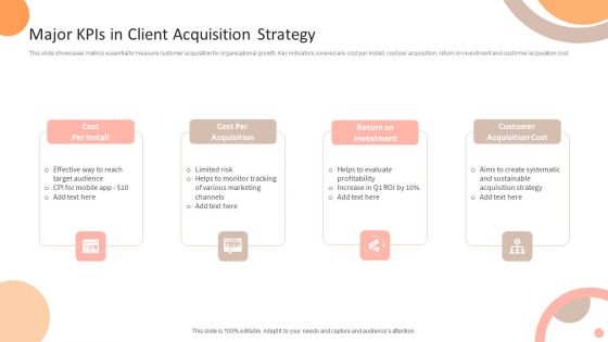 Major Kpis In Client Acquisition Strategy Ppt Layouts Graphics Template PDF