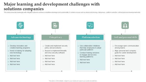 Major Learning And Development Challenges With Solutions Companies Microsoft PDF