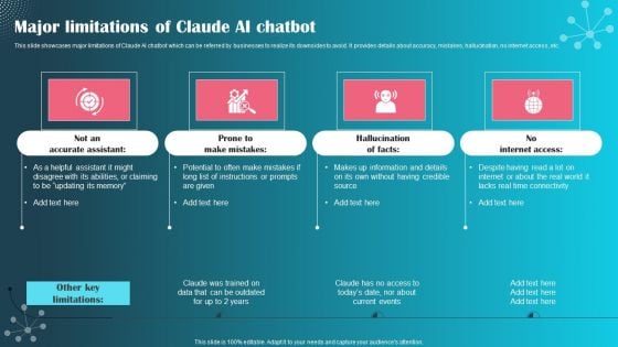 Major Limitations Of Claude AI Chatbot Ppt PowerPoint Presentation File Outline PDF