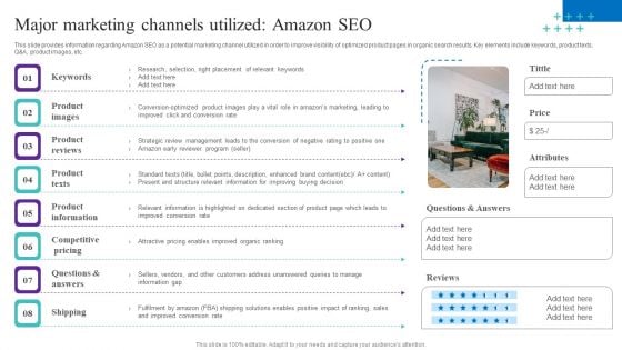 Major Marketing Channels Utilized Amazon SEO Formats PDF