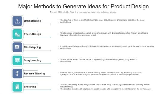 Major Methods To Generate Ideas For Product Design Ppt PowerPoint Presentation File Slides PDF