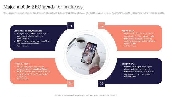 Major Mobile SEO Trends For Marketers Performing Mobile SEO Audit To Analyze Web Traffic Template PDF