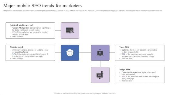 Major Mobile Seo Trends For Marketers Mobile Search Engine Optimization Guide Infographics PDF