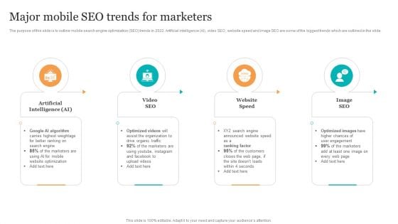 Major Mobile Seo Trends For Marketers Search Engine Optimization Services To Minimize Formats PDF Major Mobile Seo Trends For Marketers Search Engine Optimization Services To Minimize Formats PDF