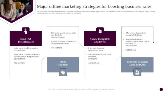 Major Offline Marketing Strategies For Boosting Business Sales Strategies For Acquiring Consumers Microsoft PDF