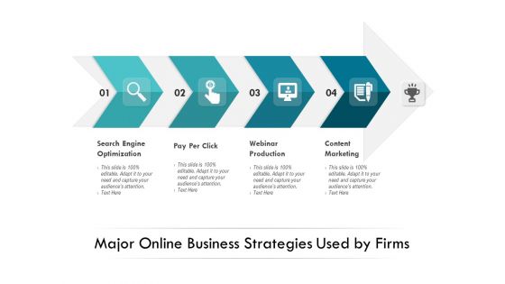 Major Online Business Strategies Used By Firms Ppt PowerPoint Presentation File Designs PDF Major Online Business Strategies Used By Firms Ppt PowerPoint Presentation File Designs PDF