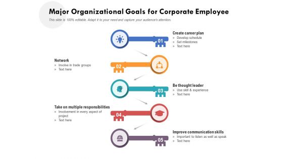Major Organizational Goals For Corporate Employee Ppt PowerPoint Presentation Infographic Template File Formats PDF Major Organizational Goals For Corporate Employee Ppt PowerPoint Presentation Infographic Template File Formats PDF