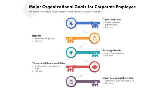 Major Organizational Goals For Corporate Employee Ppt PowerPoint Presentation Infographic Template File Formats PDF