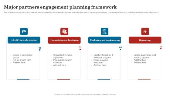 Major Partners Engagement Planning Framework Download PDF