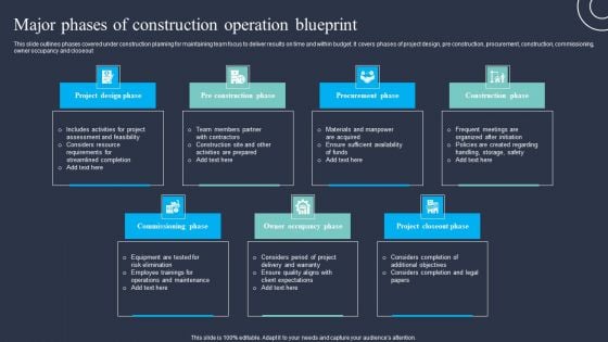 Major Phases Of Construction Operation Blueprint Mockup PDF