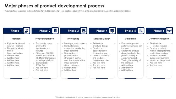 Major Phases Of Product Development Process Ppt PowerPoint Presentation File Inspiration PDF