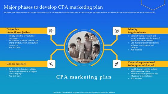 Major Phases To Develop CPA Marketing Plan Ppt Layouts Graphic Images PDF