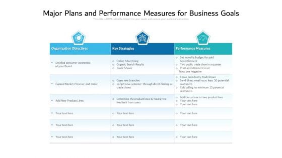 Major Plans And Performance Measures For Business Goals Ppt PowerPoint Presentation File Format PDF Major Plans And Performance Measures For Business Goals Ppt PowerPoint Presentation File Format PDF