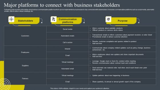 Major Platforms To Connect With Business Stakeholders Ideas PDF