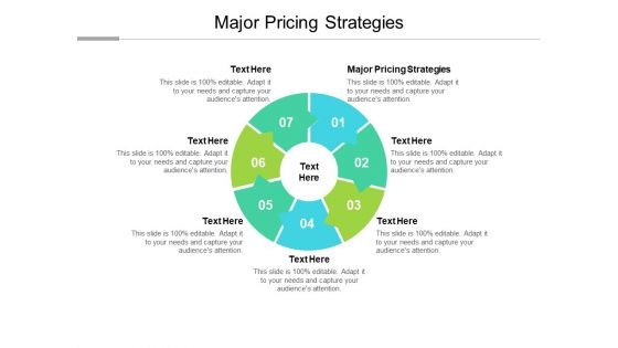 Major Pricing Strategies Ppt PowerPoint Presentation Inspiration Cpb