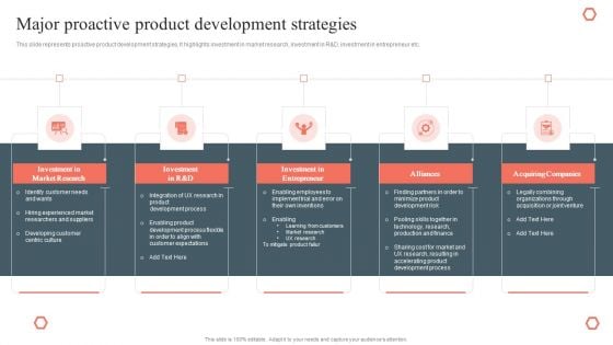 Major Proactive Product Development Strategies Product Development And Management Plan Rules PDF Major Proactive Product Development Strategies Product Development And Management Plan Rules PDF