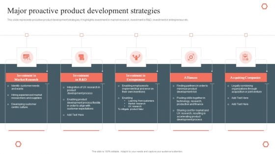 Major Proactive Product Development Strategies Product Development And Management Plan Rules PDF