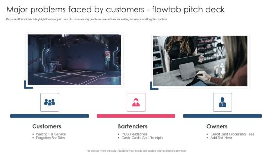 Major Problems Faced By Customers Flowtab Pitch Deck PowerPoint Presentation PPT Template PDF
