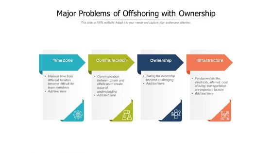 Major Problems Of Offshoring With Ownership Ppt PowerPoint Presentation Gallery Example PDF