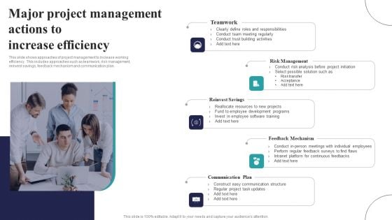 Major Project Management Actions To Increase Efficiency Ppt Model Microsoft PDF