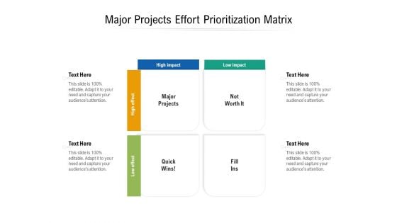 Major Projects Effort Prioritization Matrix Ppt PowerPoint Presentation Inspiration Infographics PDF