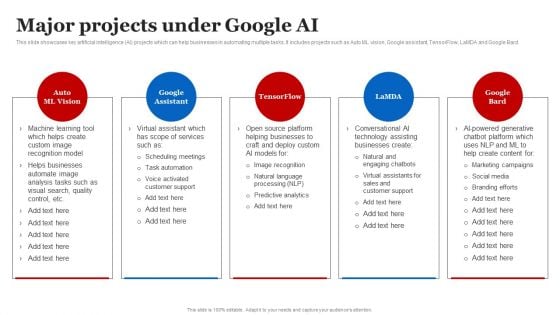 Major Projects Under Google AI Google AI Strategies For Business Growth Designs PDF