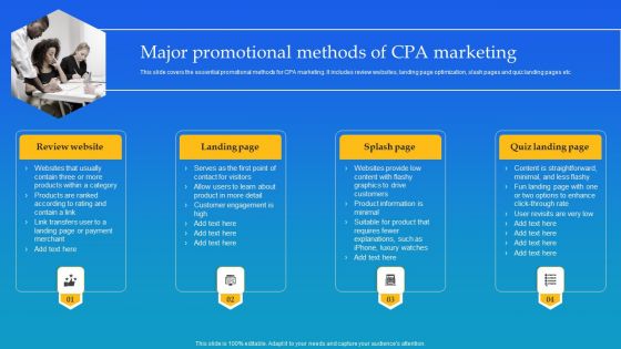 Major Promotional Methods Of CPA Marketing Ppt Pictures Examples PDF