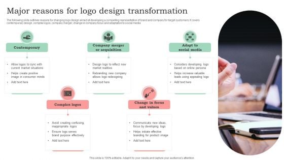 Major Reasons For Logo Design Transformation Guidelines PDF