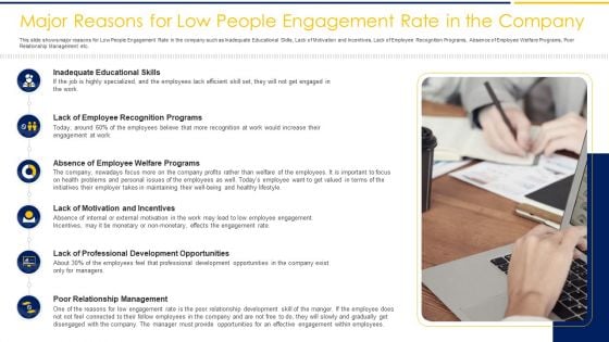 Major Reasons For Low People Engagement Rate In The Company Ppt Summary Deck PDF Major Reasons For Low People Engagement Rate In The Company Ppt Summary Deck PDF