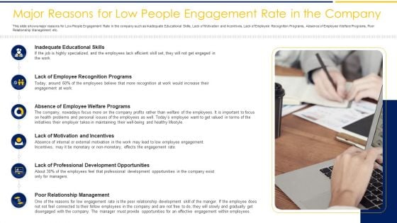 Major Reasons For Low People Engagement Rate In The Company Ppt Summary Deck PDF