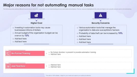 Major Reasons For Not Automating Manual Tasks Inspiration PDF