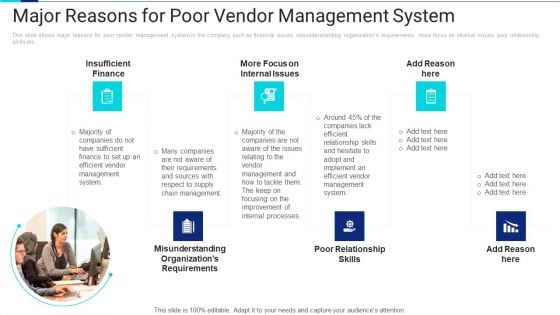 Major Reasons For Poor Vendor Management System Brochure PDF