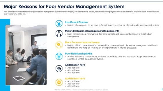 Major Reasons For Poor Vendor Management System Ppt Layouts Templates PDF