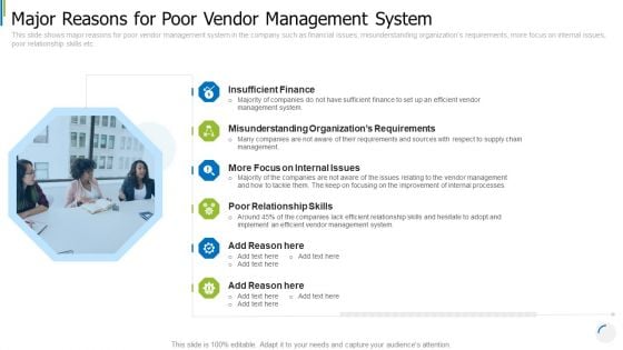 Major Reasons For Poor Vendor Management System Structure PDF